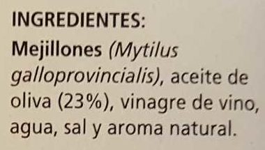 Additives