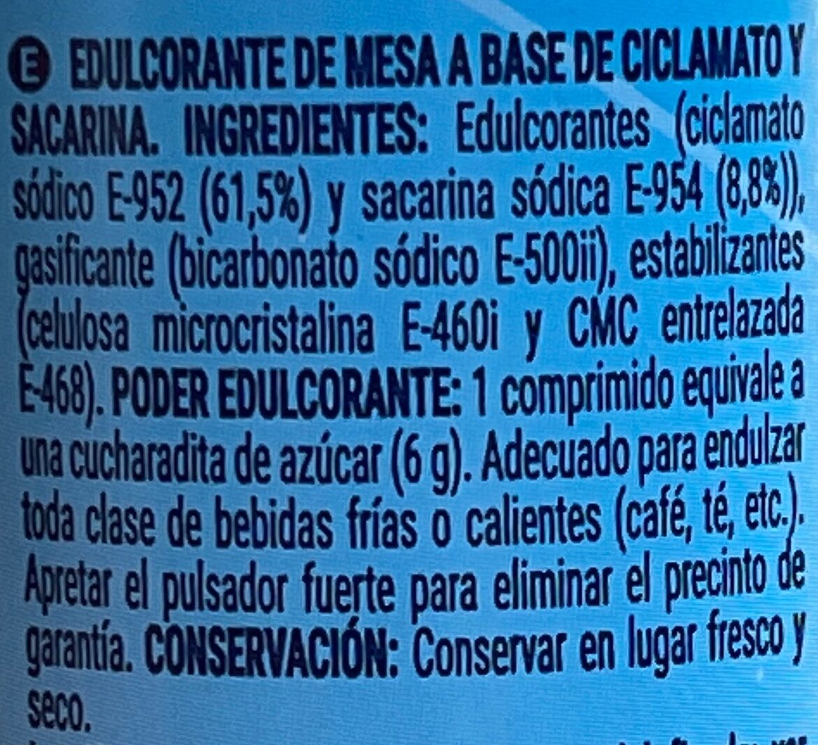 Additives