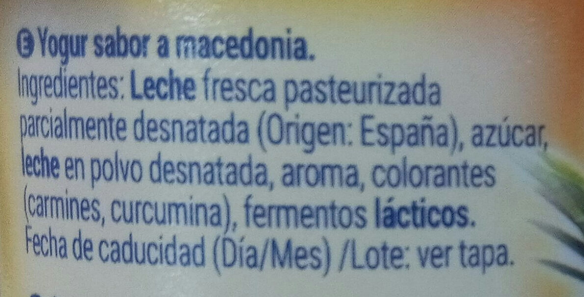 Additives