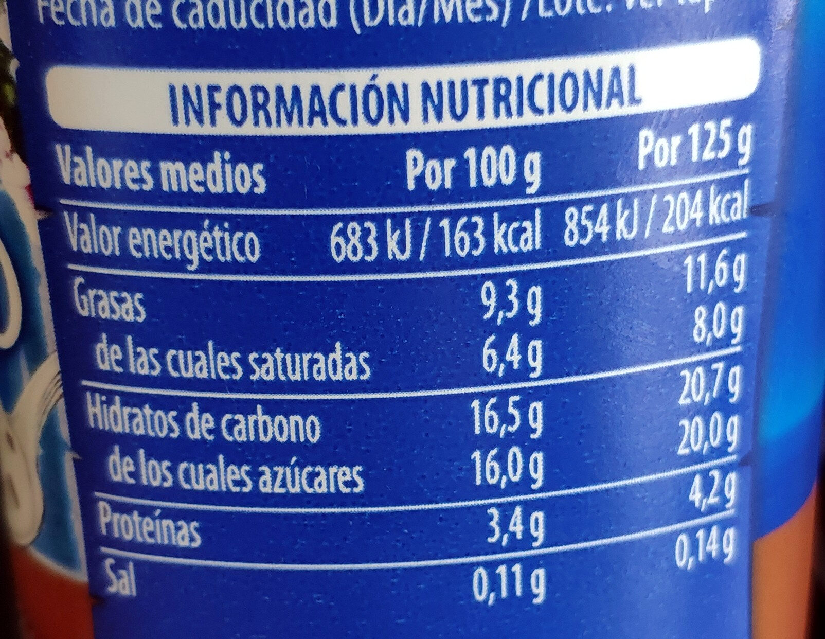 Allergens