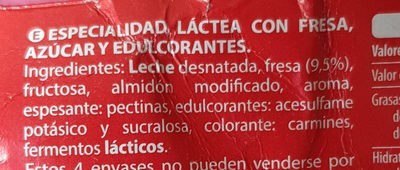 Additives