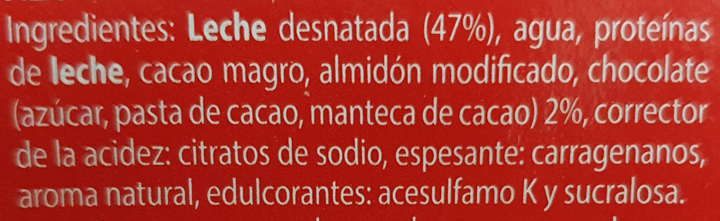 Additives