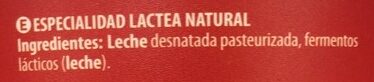 Additives