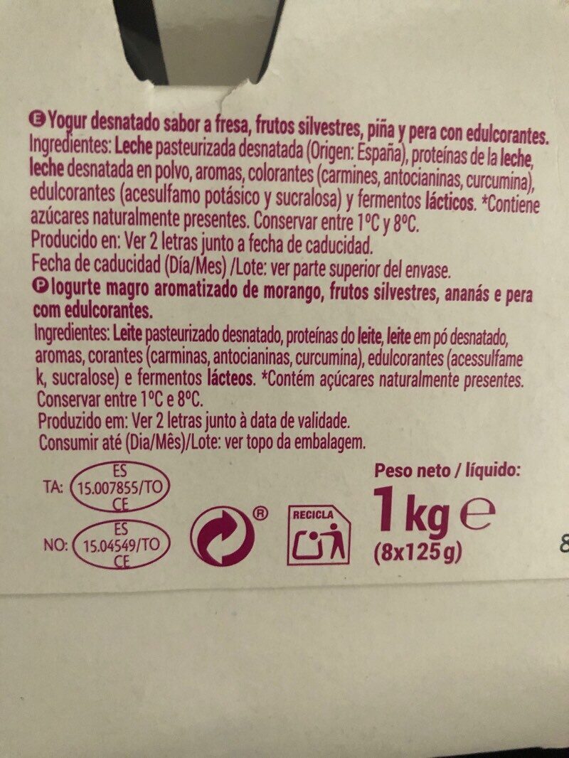 Additives