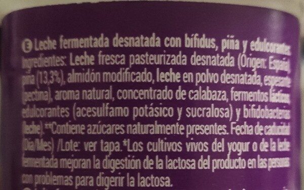 Additives