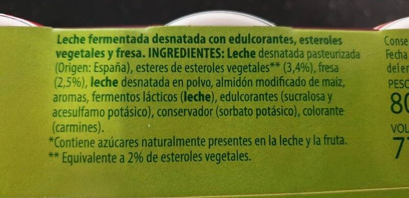 Additives