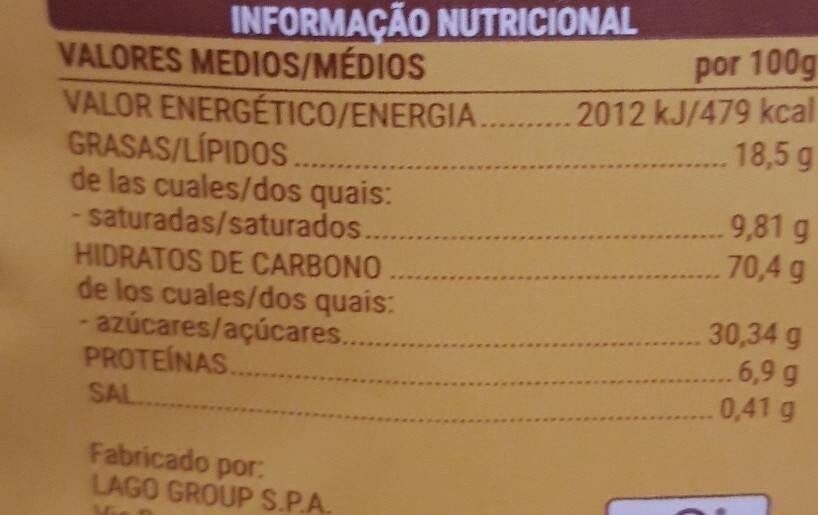 Allergens