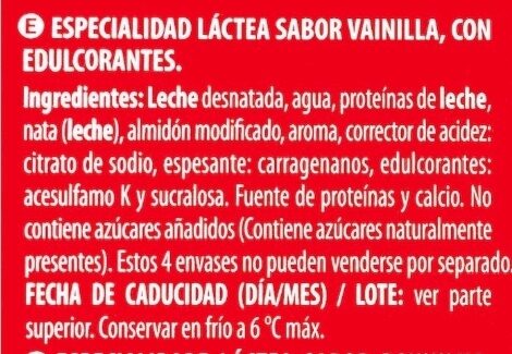 Additives