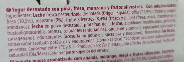 Additives