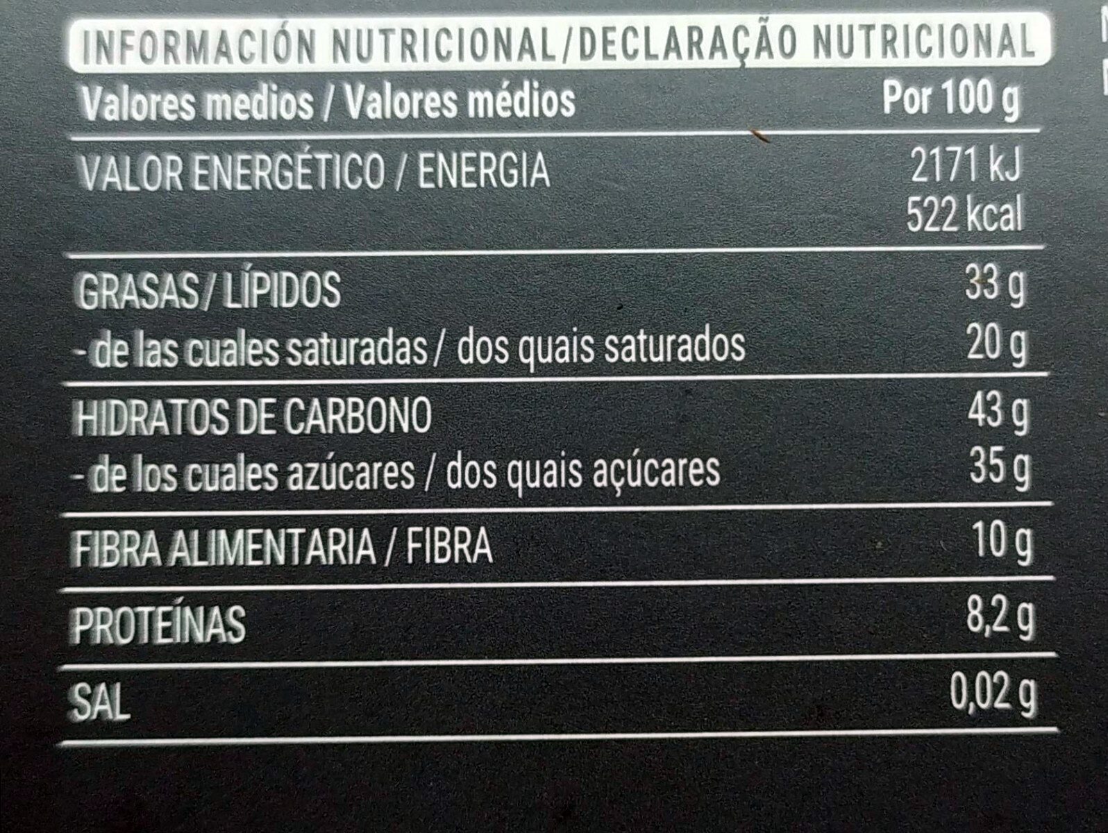 Allergens