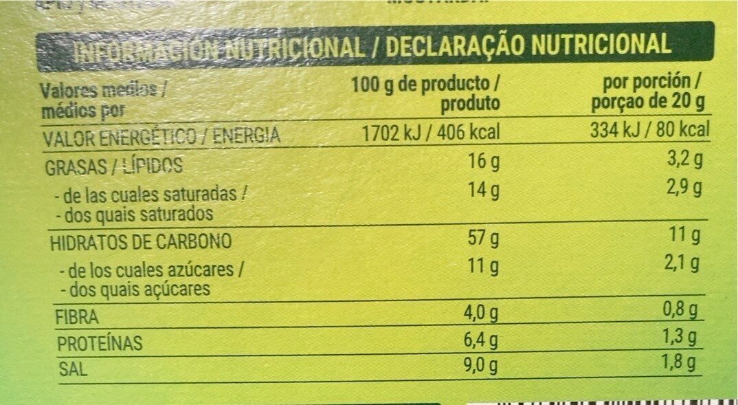 Allergens