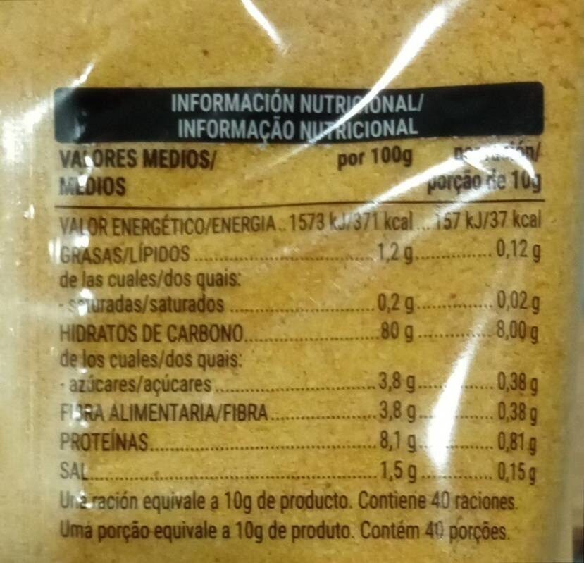 Allergens
