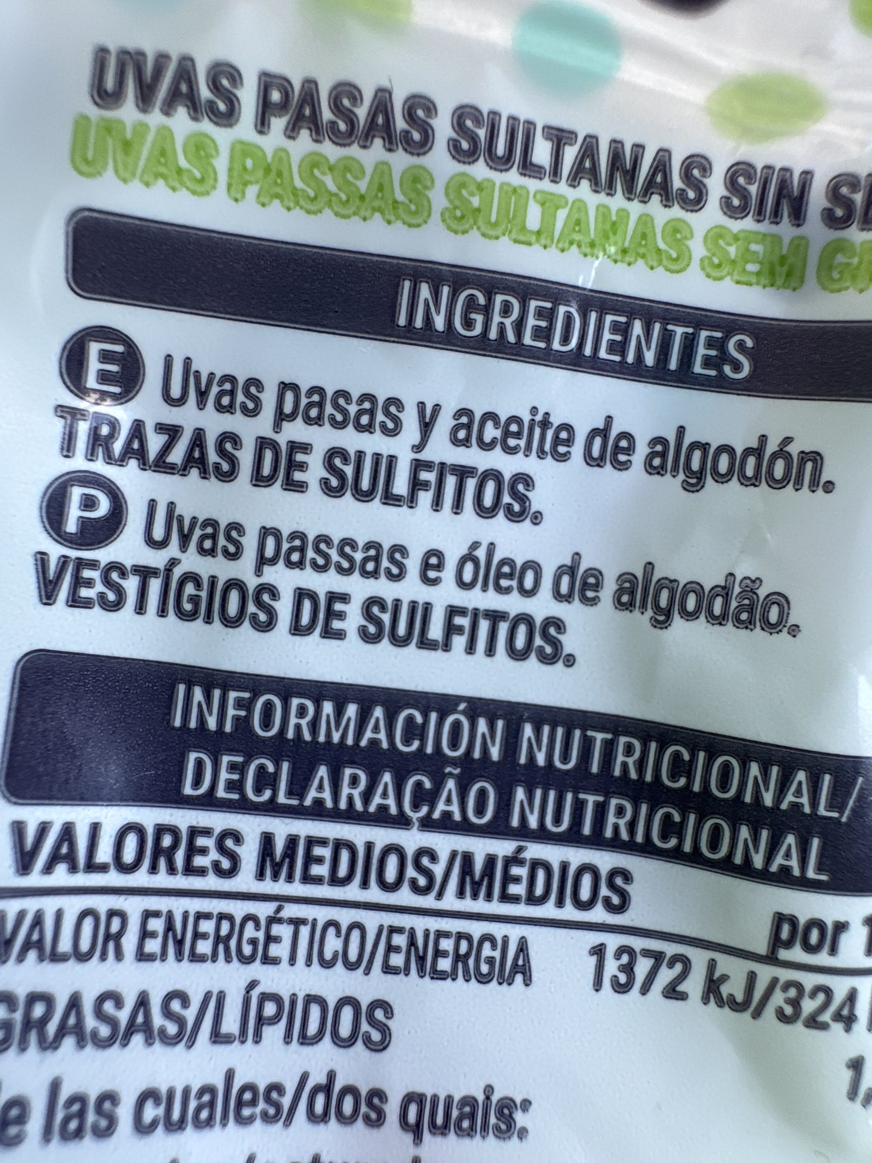 Additives