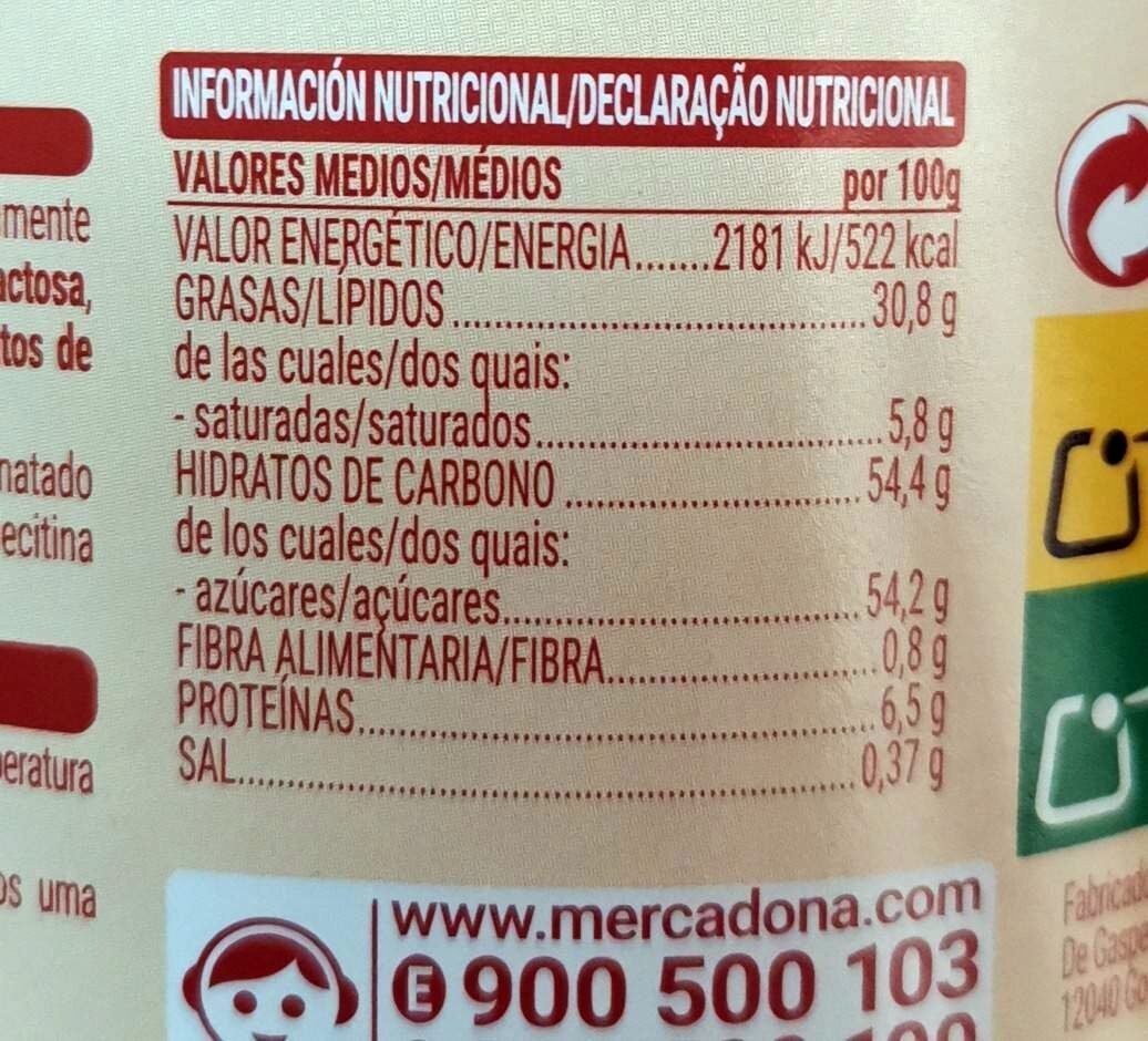 Allergens