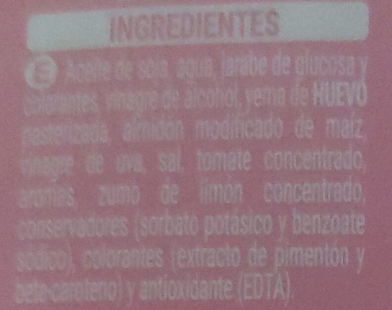Additives