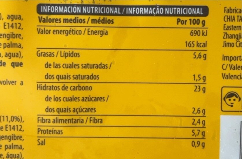 Allergens