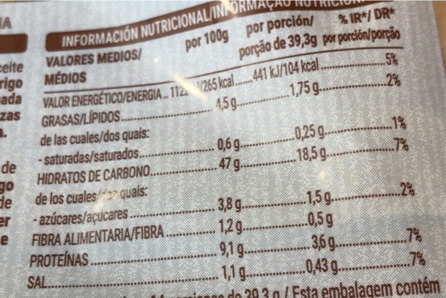 Allergens