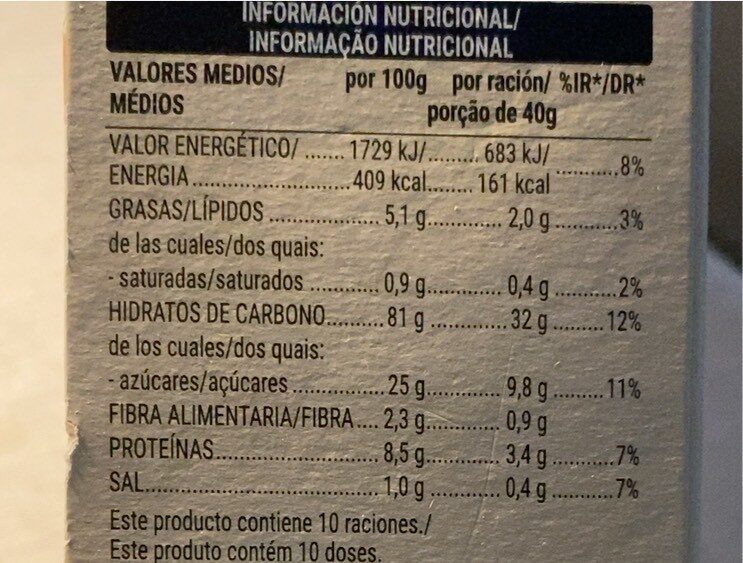 Allergens