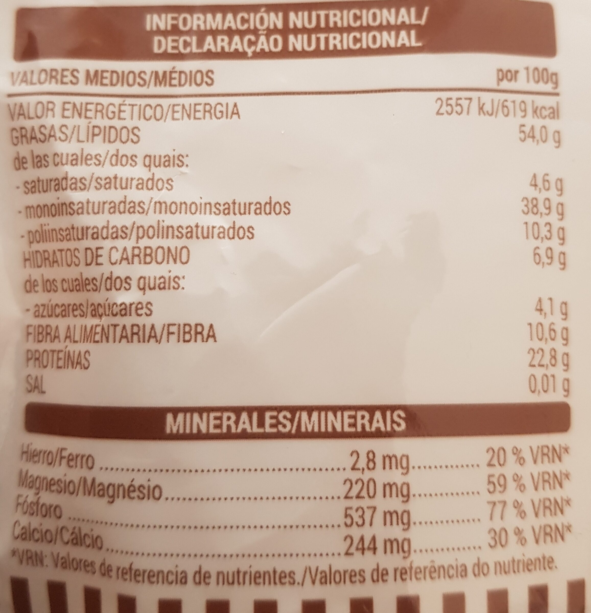 Allergens