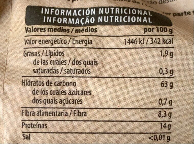 Allergens