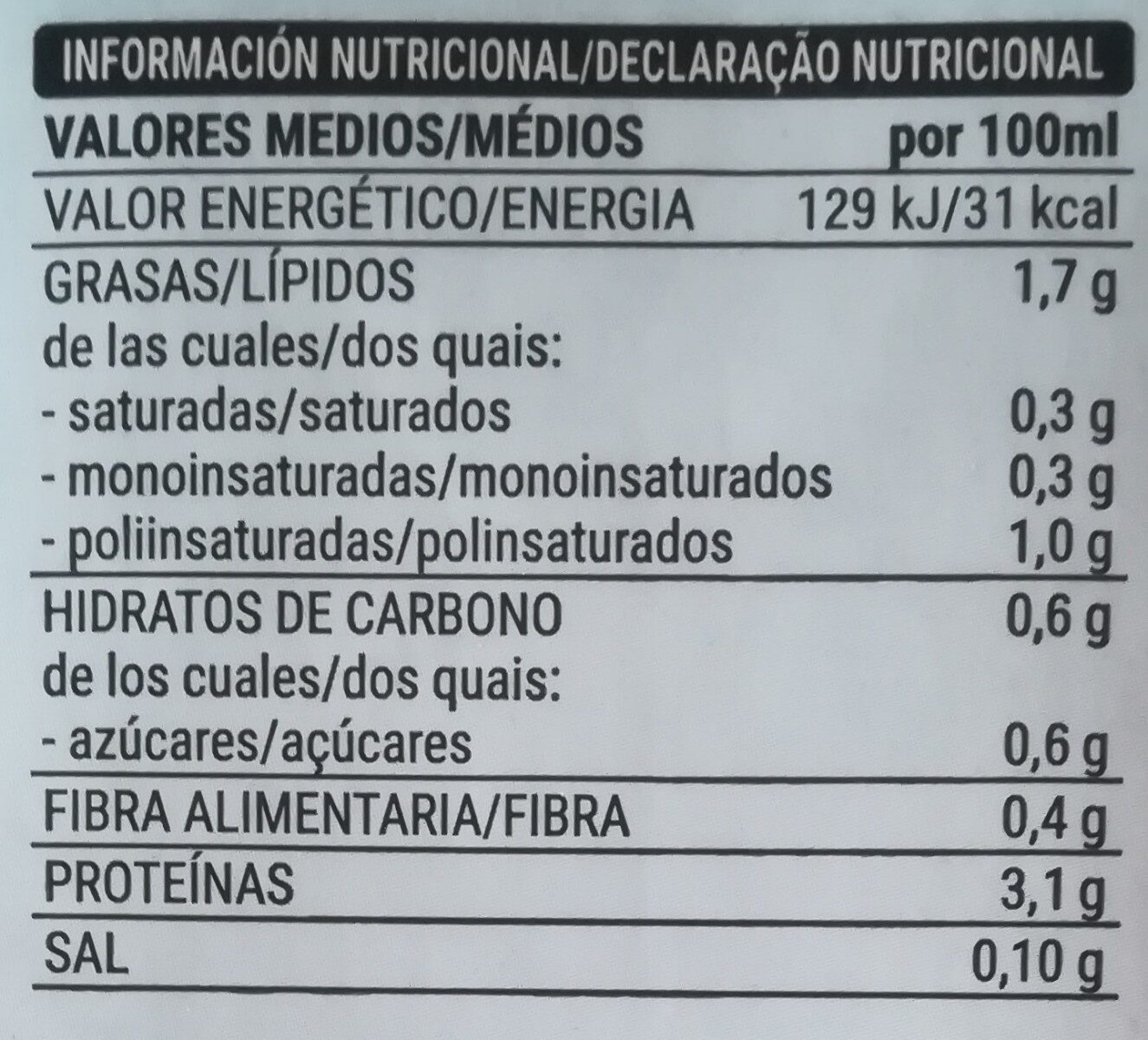 Allergens