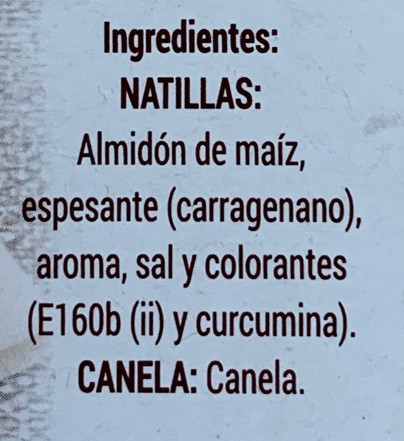 Additives