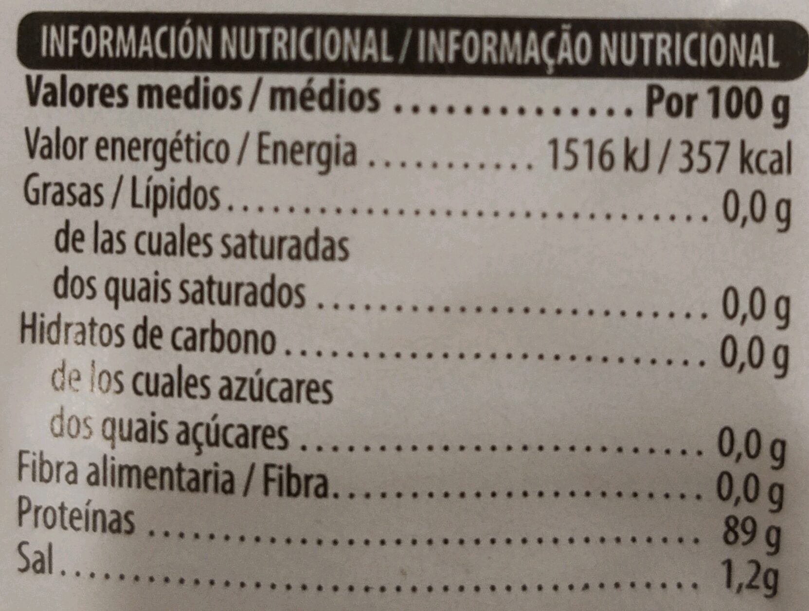 Allergens