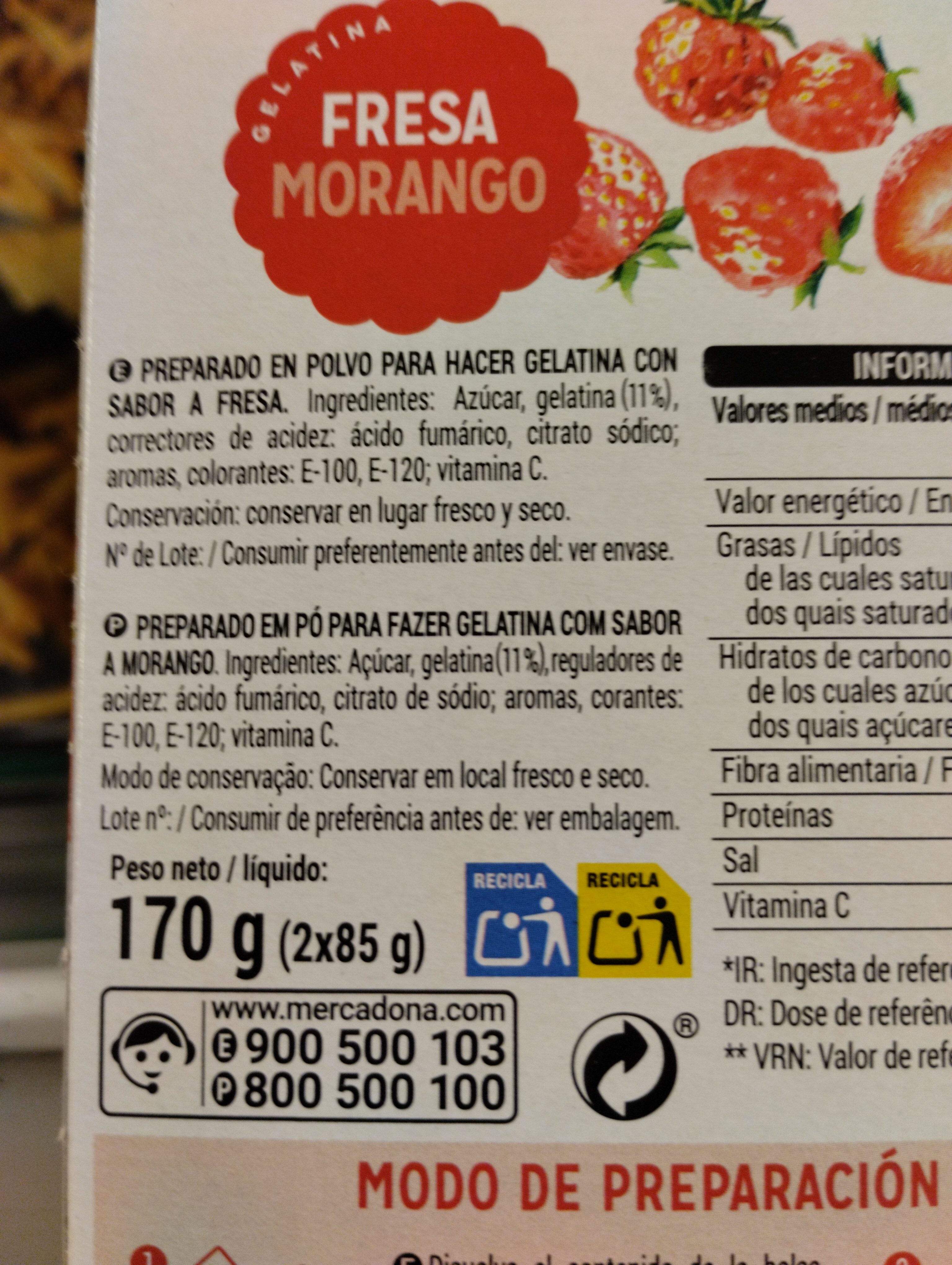 Additives
