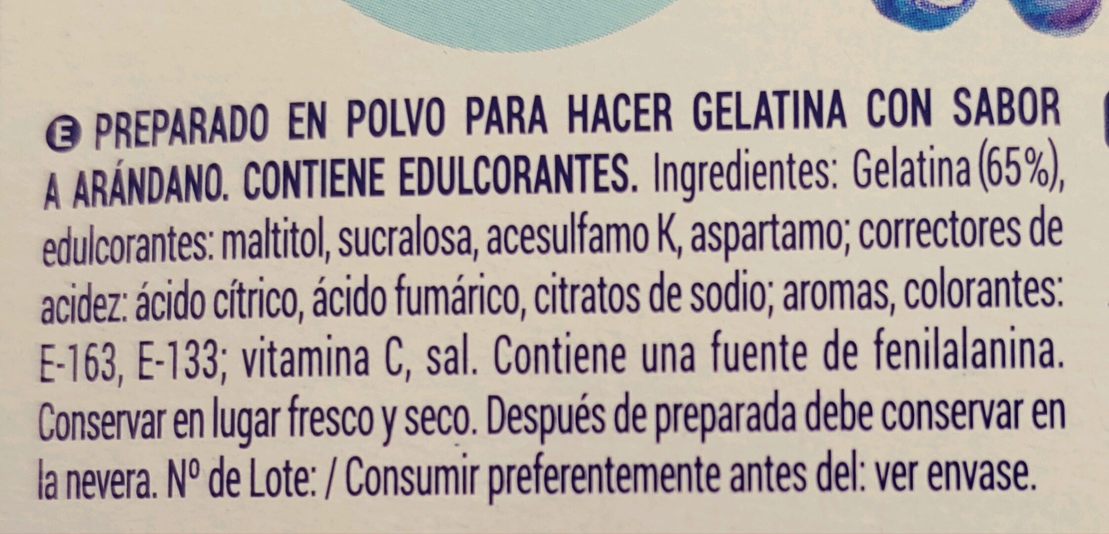 Additives