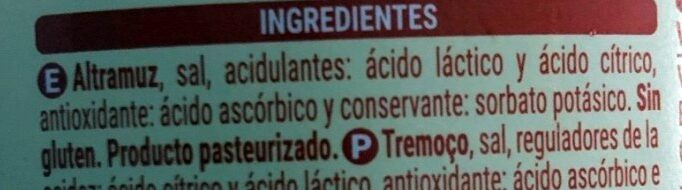 Additives