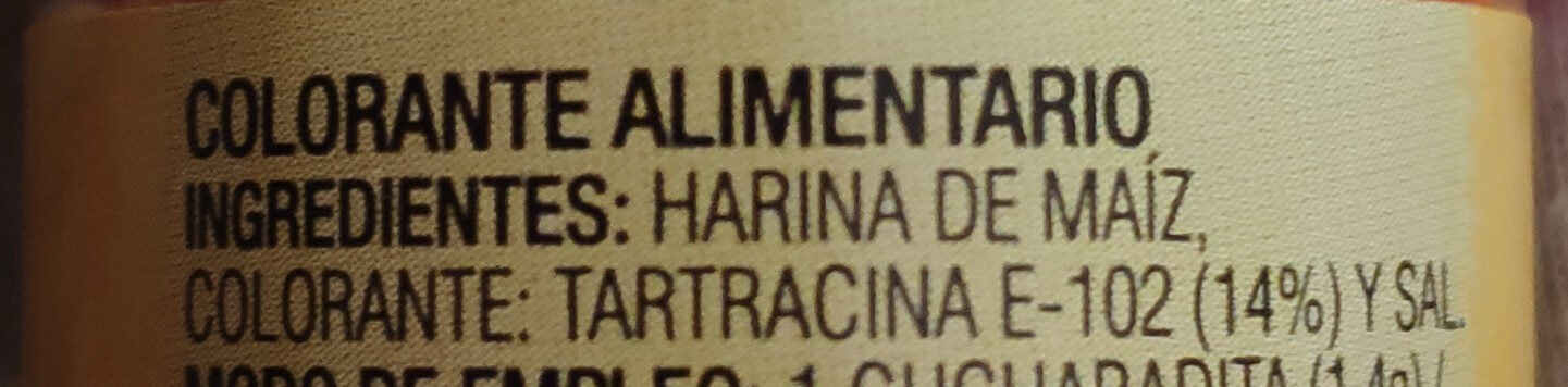 Additives