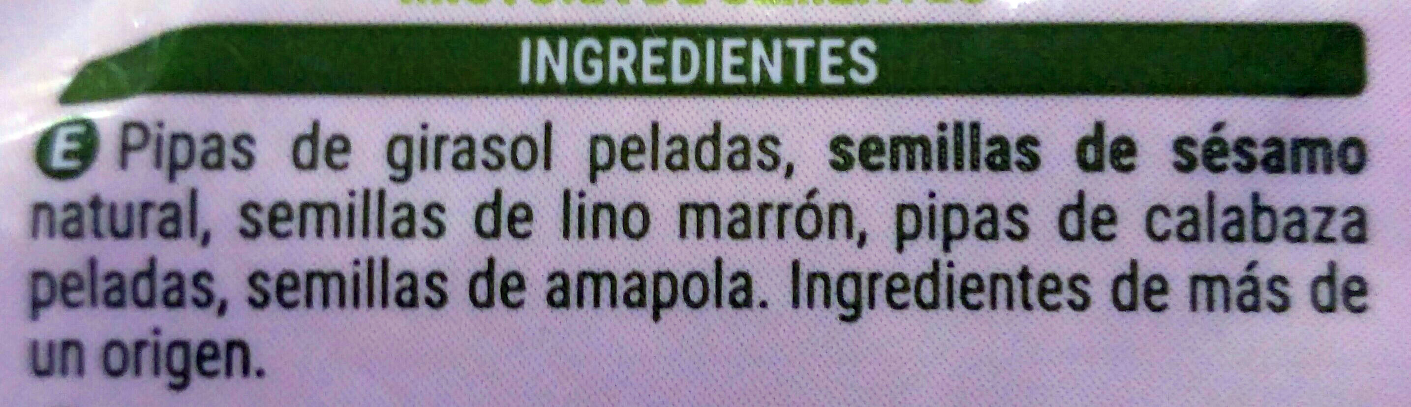 Additives