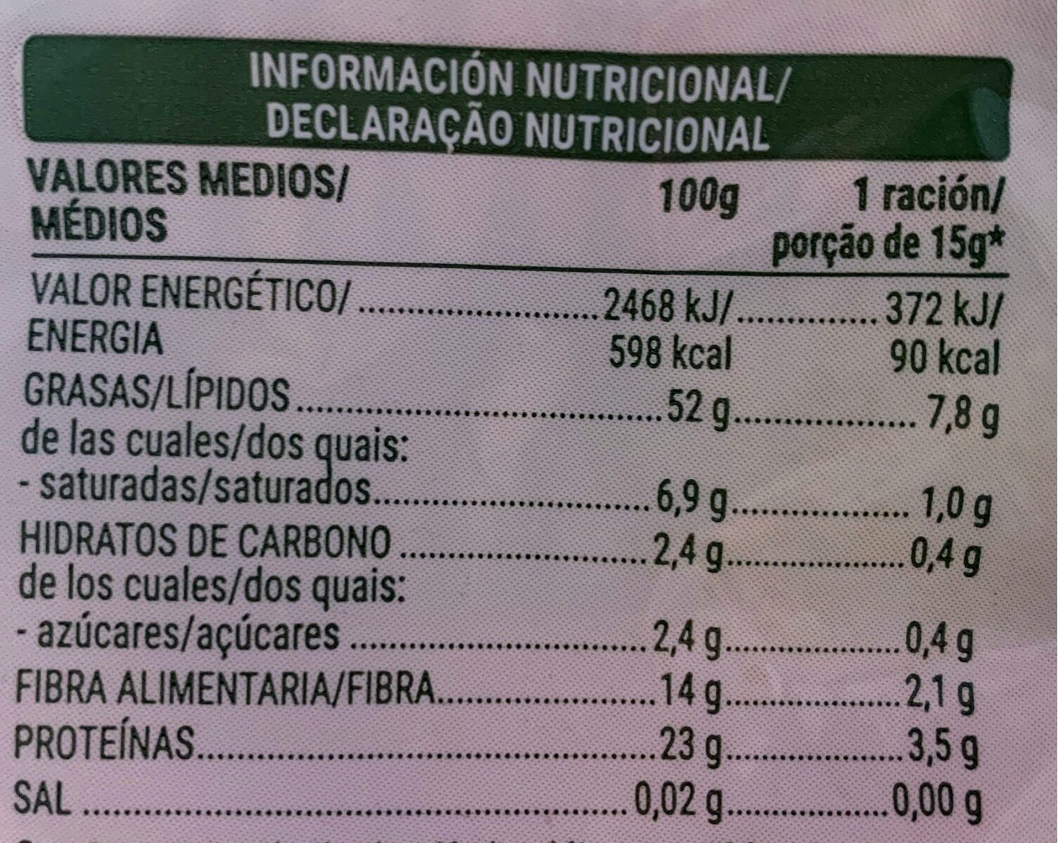 Allergens