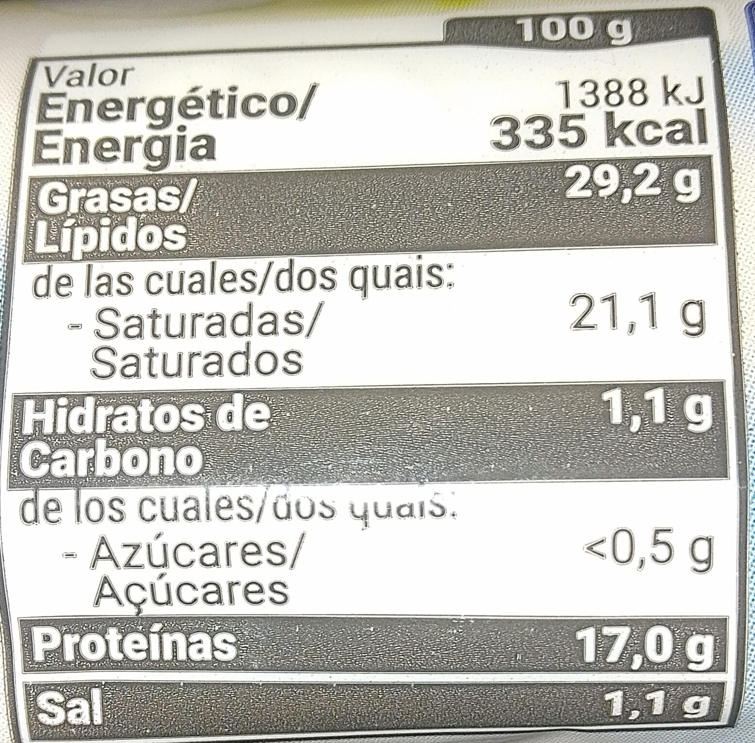 Allergens