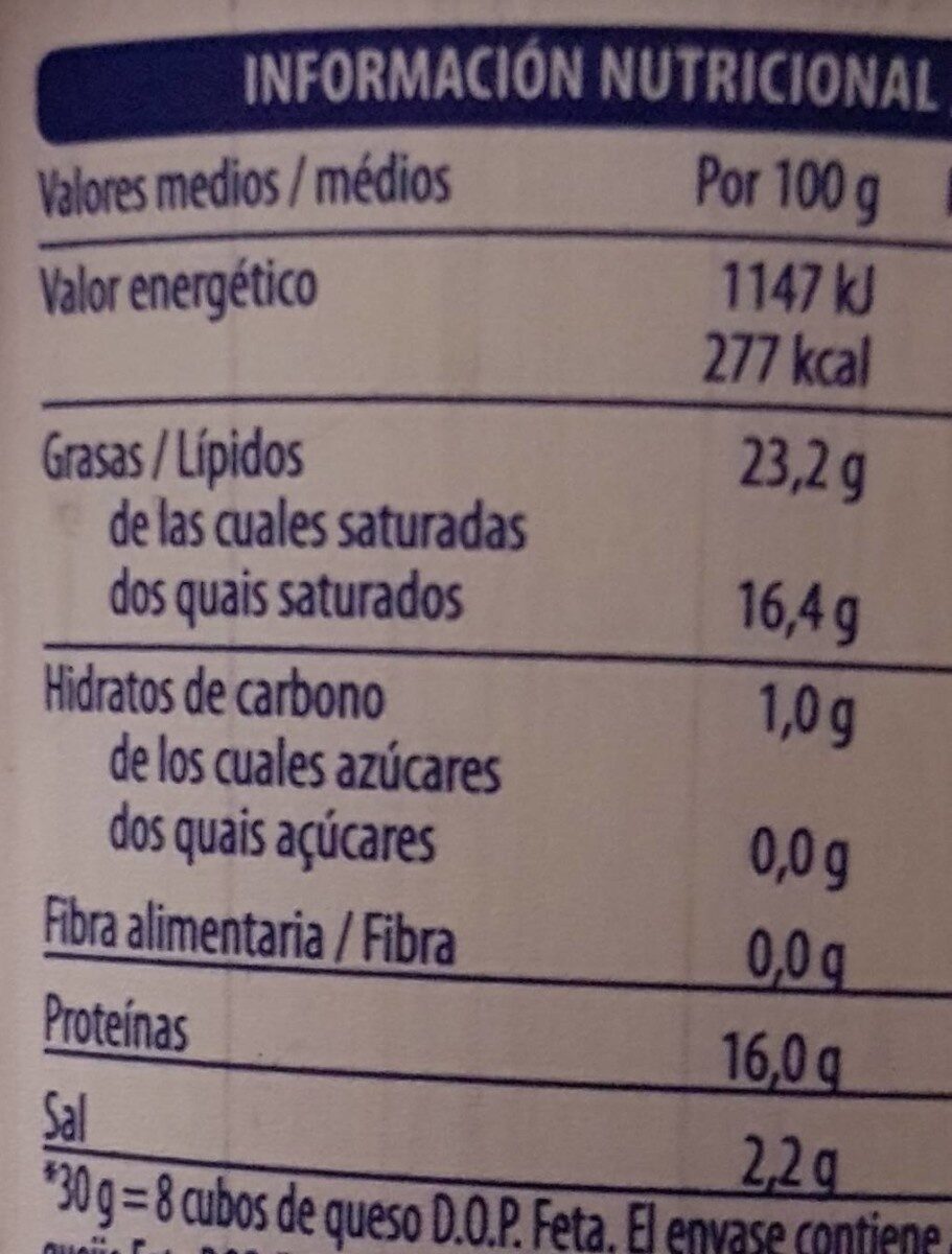 Allergens