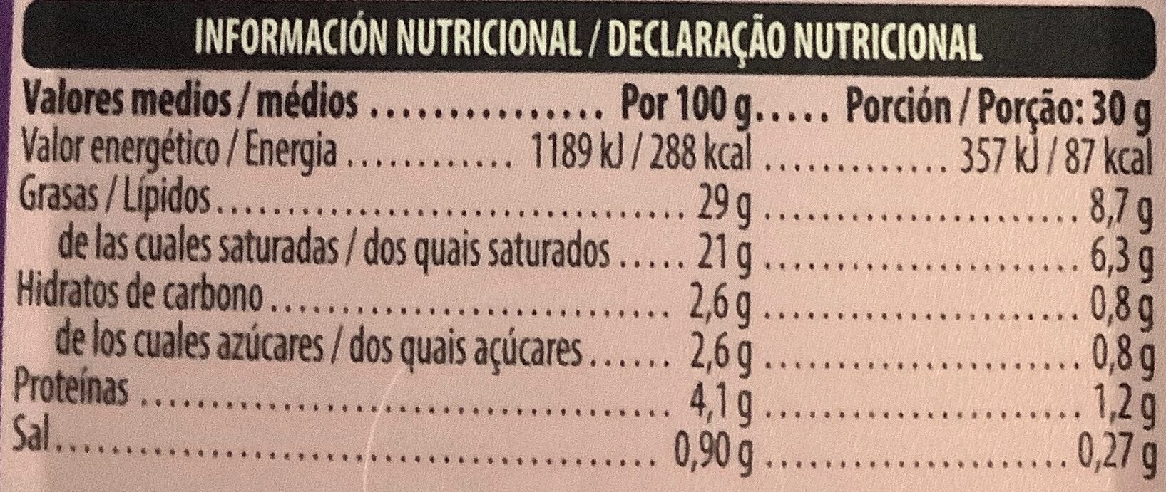 Allergens