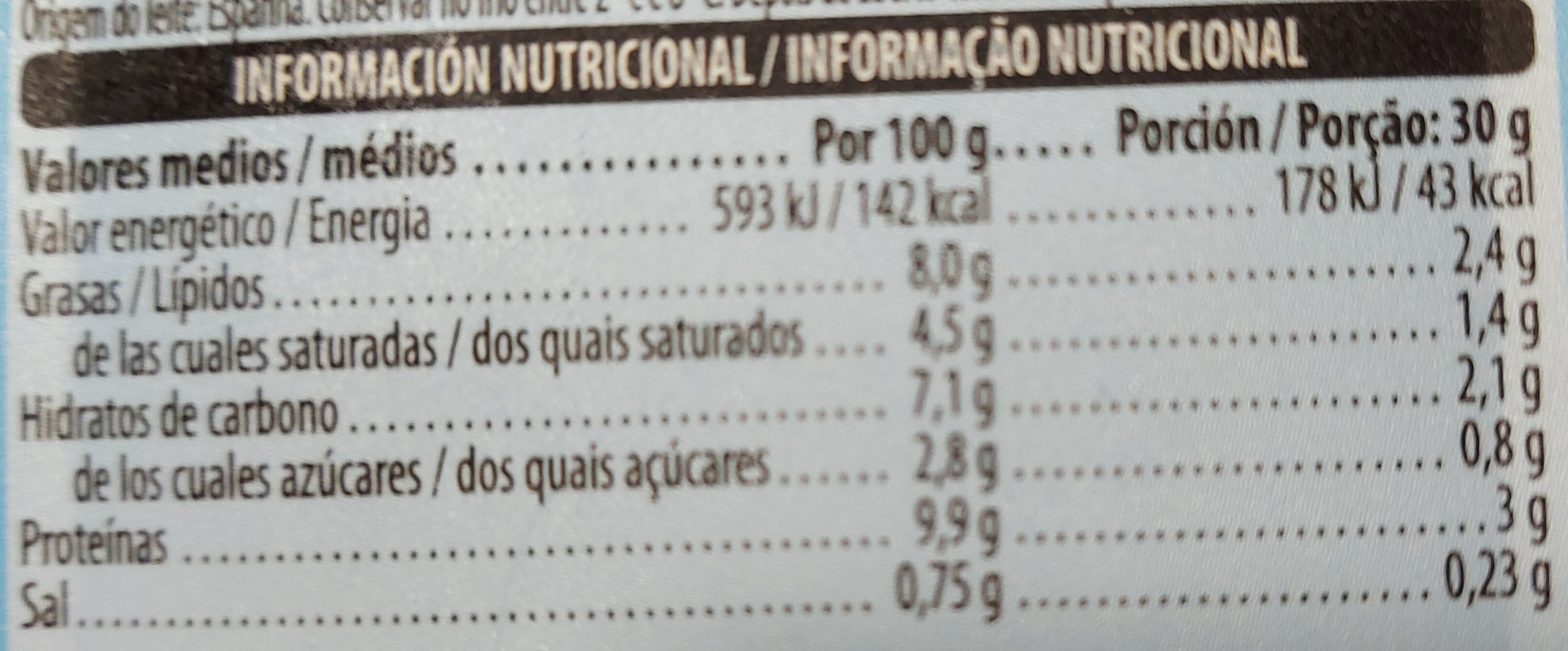 Allergens
