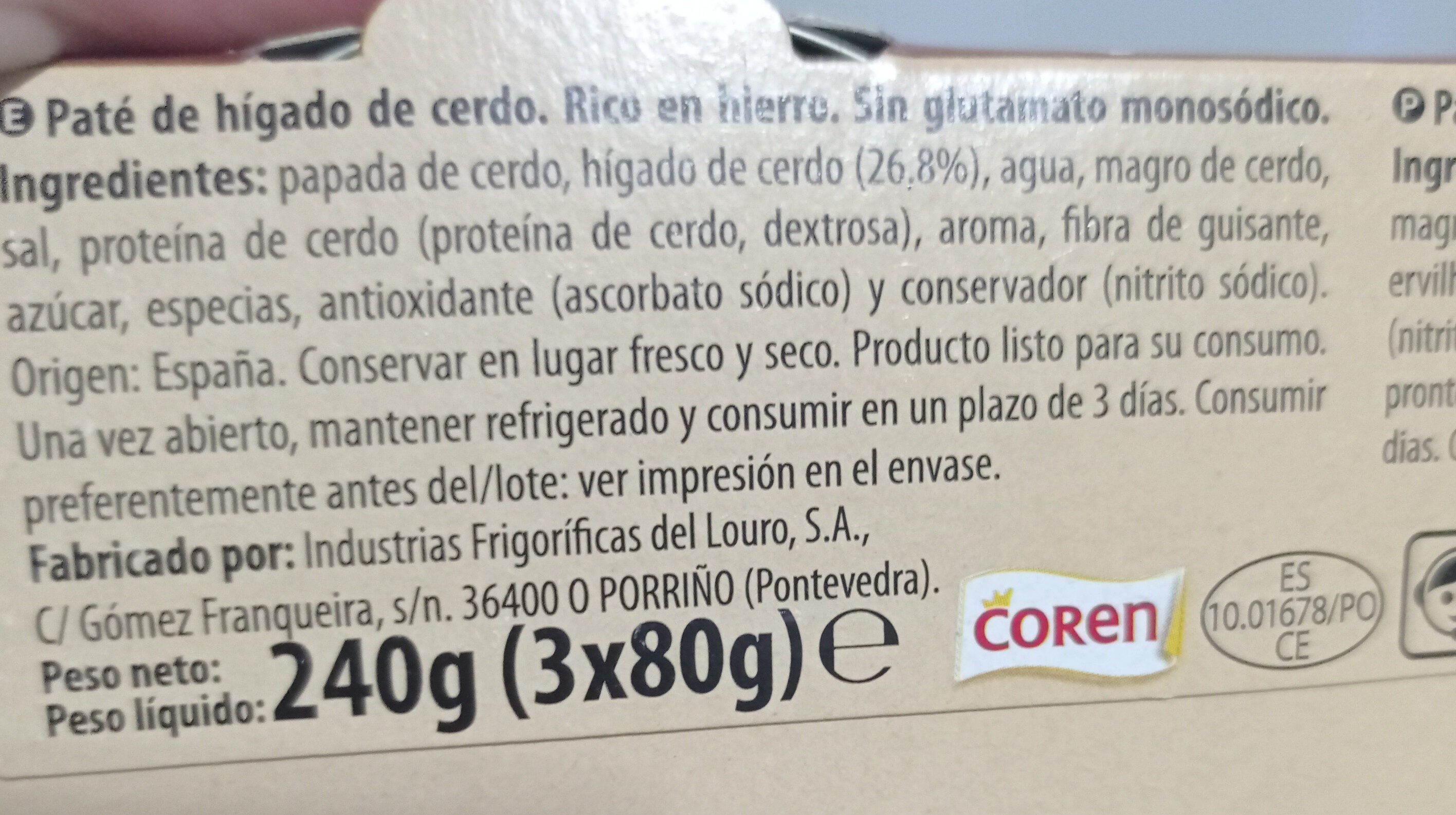 Additives