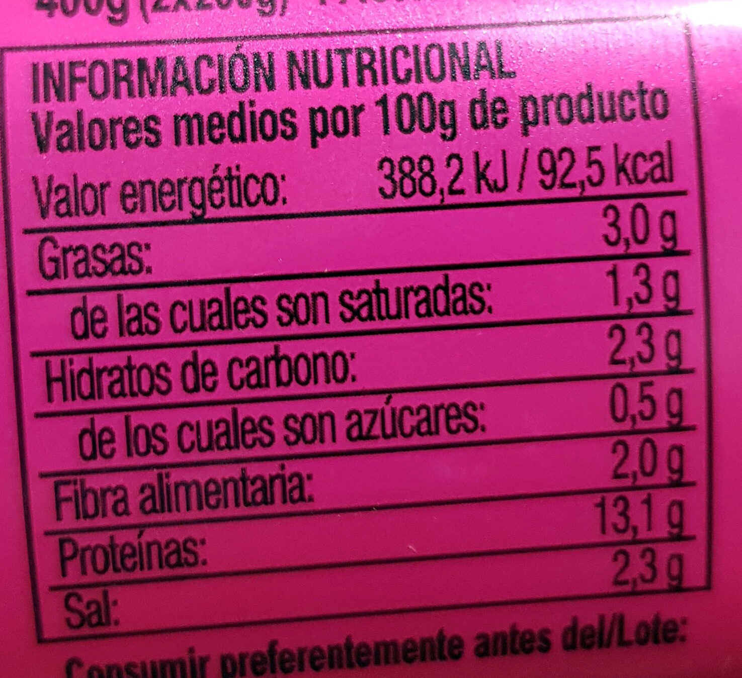 Allergens