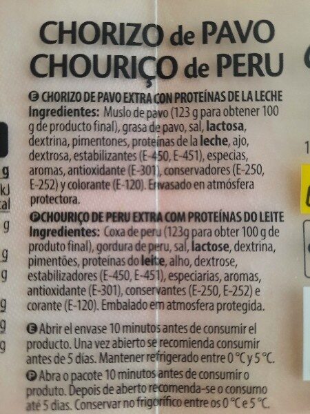 Additives