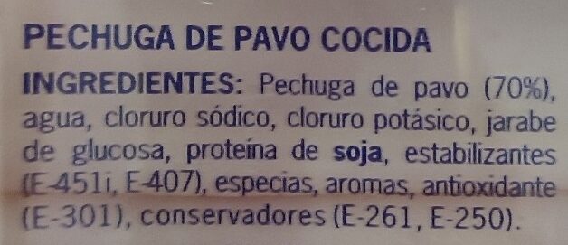 Additives