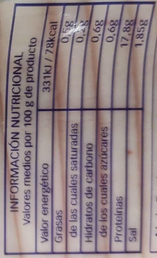Allergens