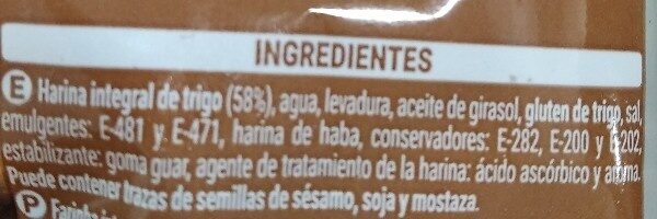 Additives