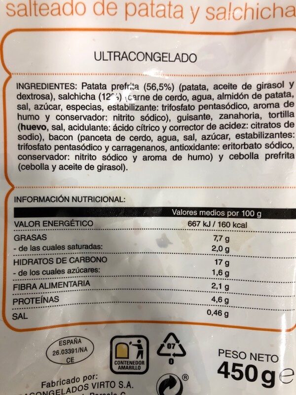 Allergens