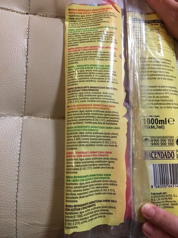 Additives