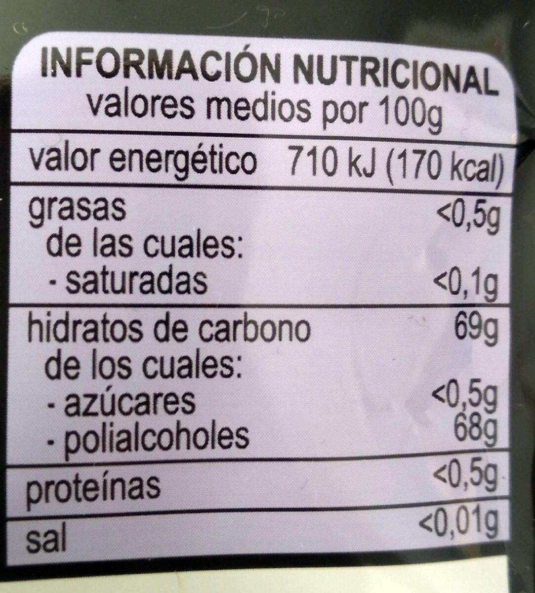 Allergens