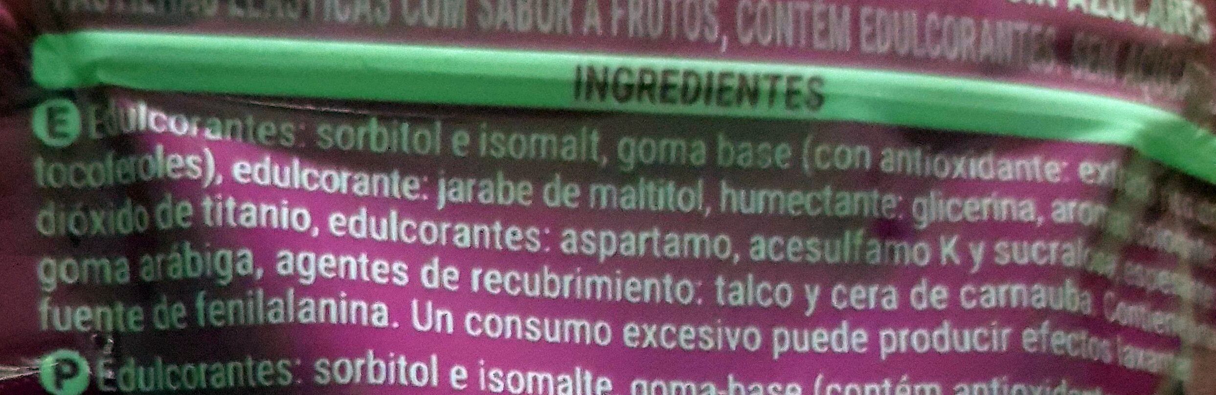 Additives