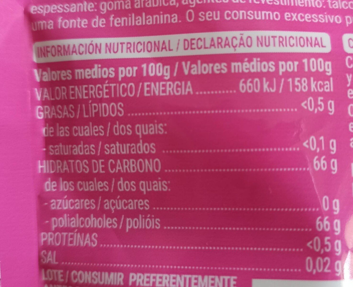 Allergens