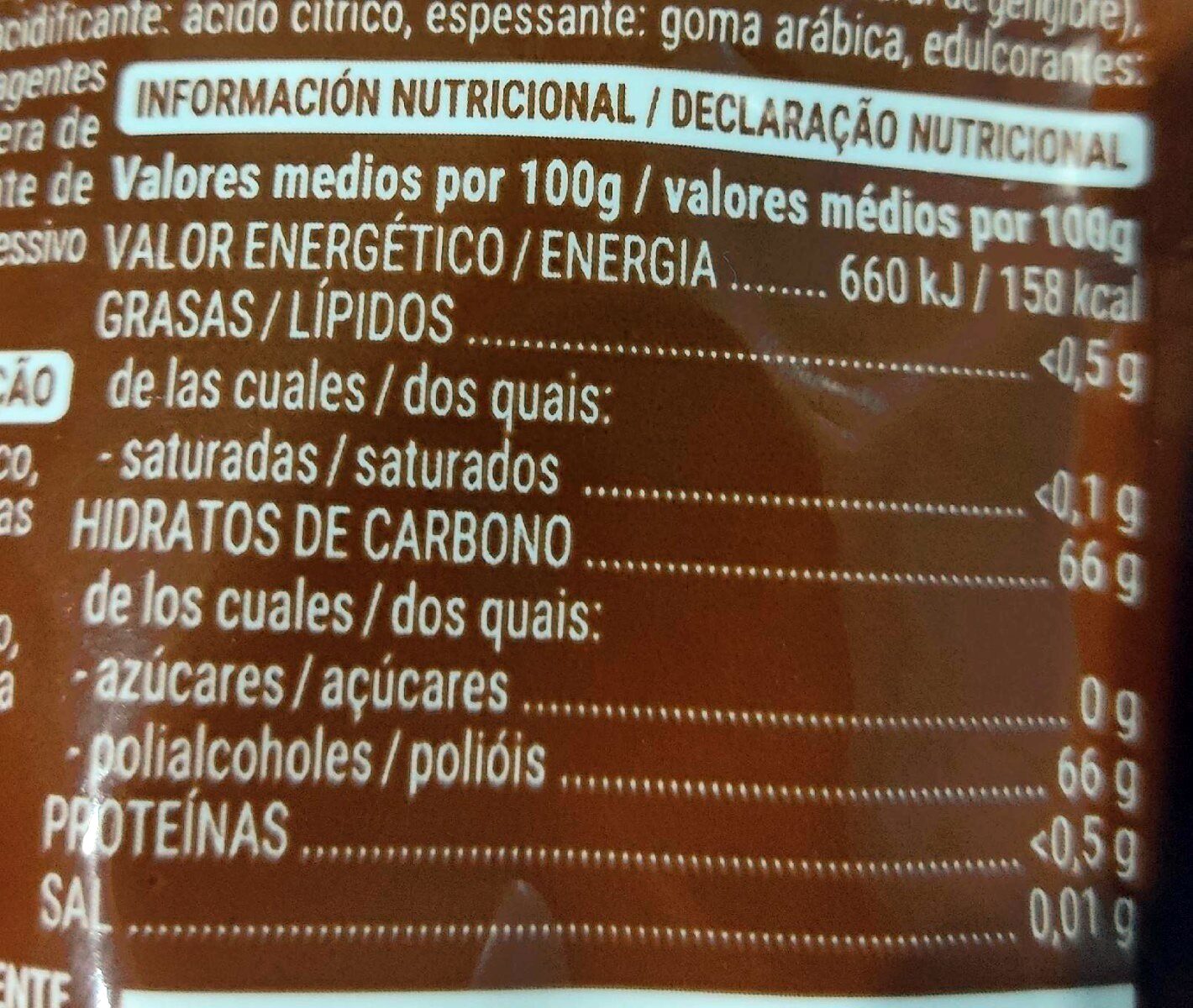 Allergens