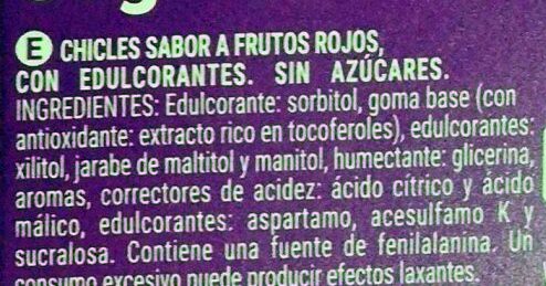 Additives